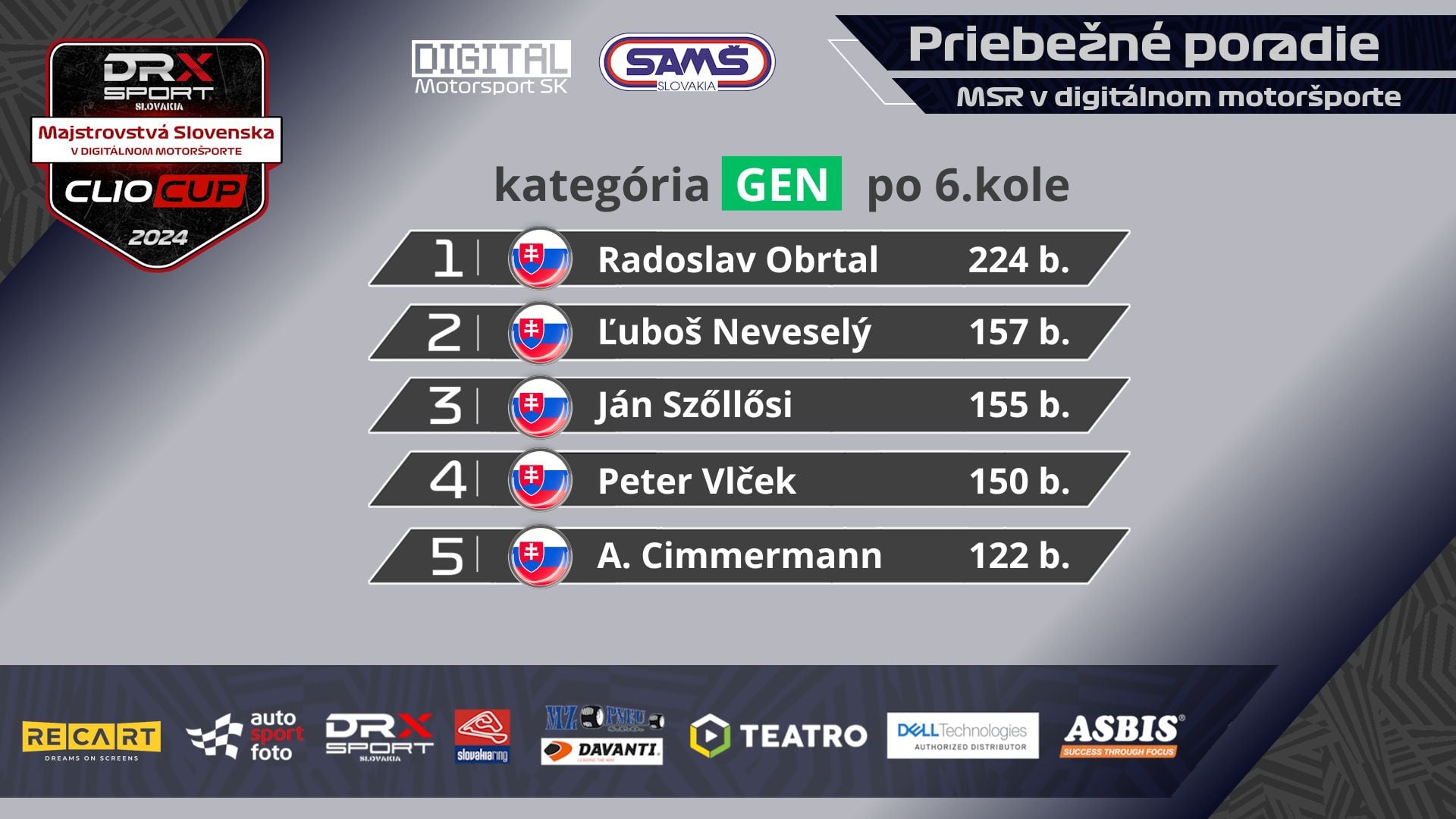 Digital Motorsport SK 27da2669-1190-49fd-b831-a886bb9c8362.jpeg