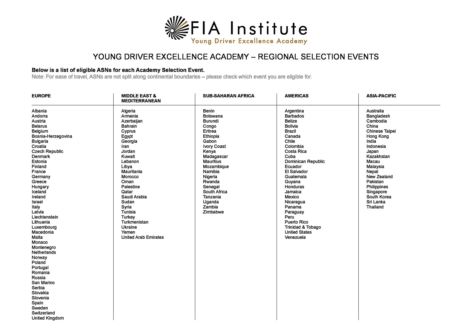 FIA fia-academy-countries.jpg