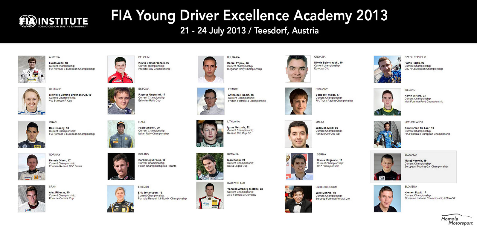 FIA fia-academy-drivers.jpg