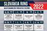 SLOVAKIA RING vstupuje do svojej 13. sezóny