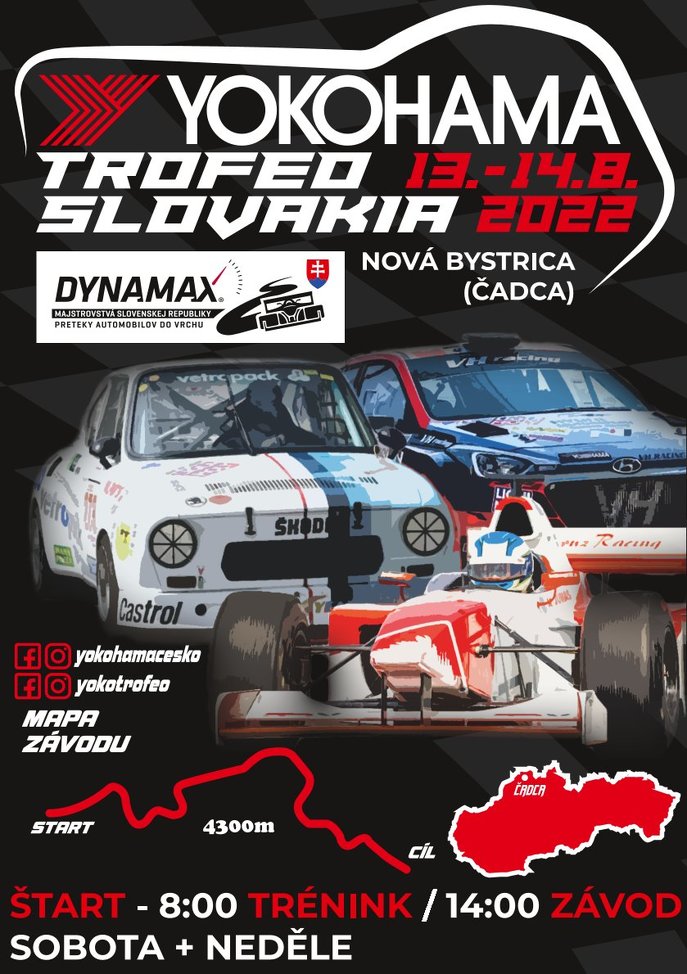 Dynamax Yokohama Trofeo Slovakia Nová Bystrica 2022