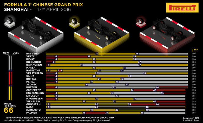 pirelli-race-sumar.jpg