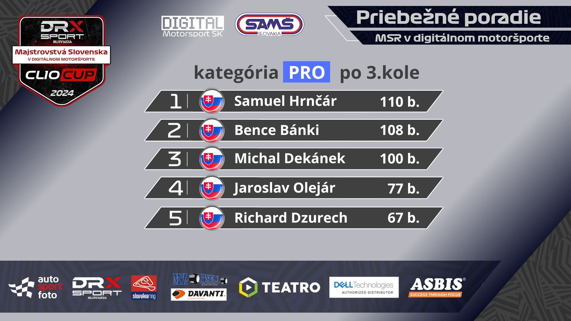 Digital Motorsport SK a3a6b0b3-a7c8-4945-a0f5-502984701e41.jpeg