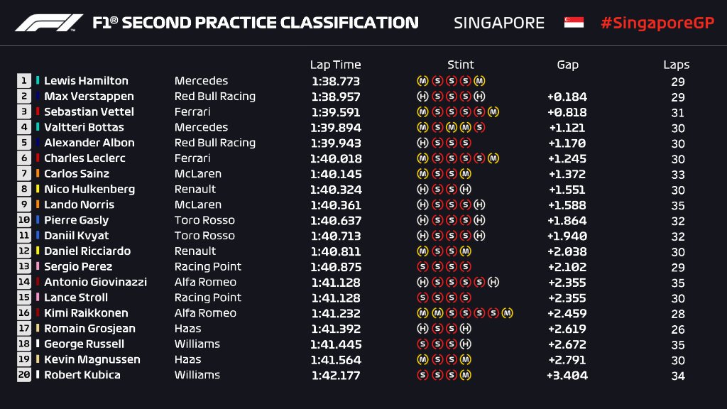 fp2-sgp19.jpg