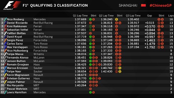 q3-results.jpg