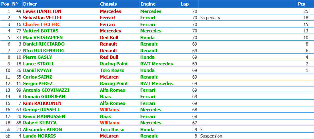 race-results-23.jpg