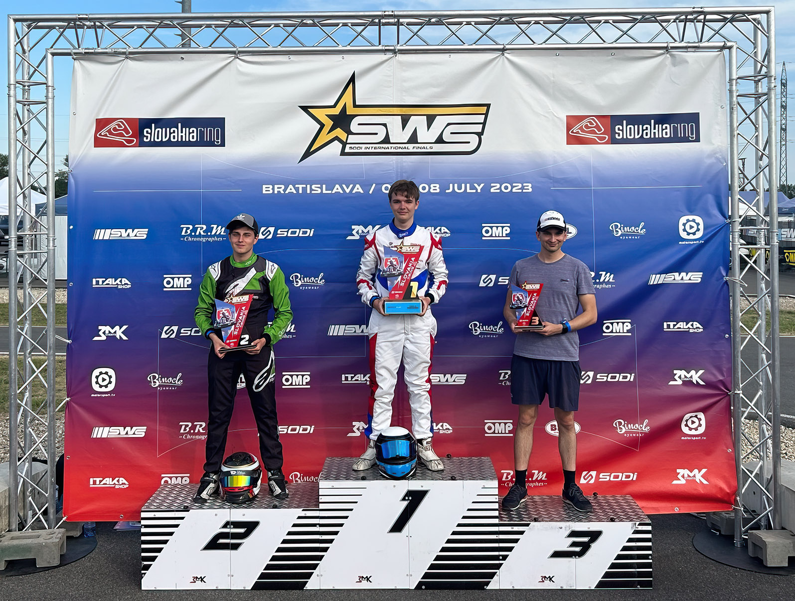 Slovakia Ring sprint-b.jpg