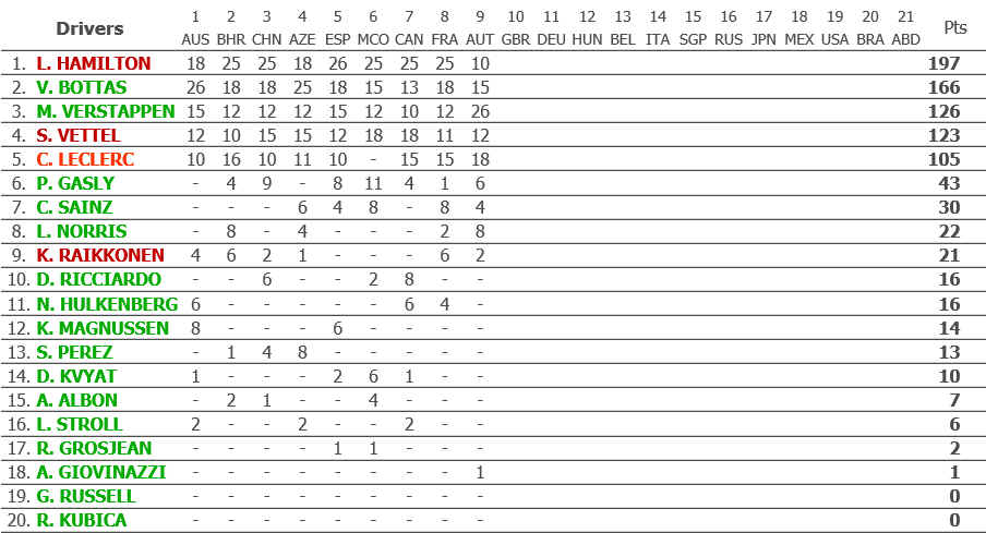 standings-22.jpg